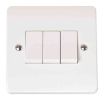 Light Switches