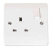 Socket Outlets