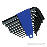 Imperial Hex / Allen Key Set (10 Piece)