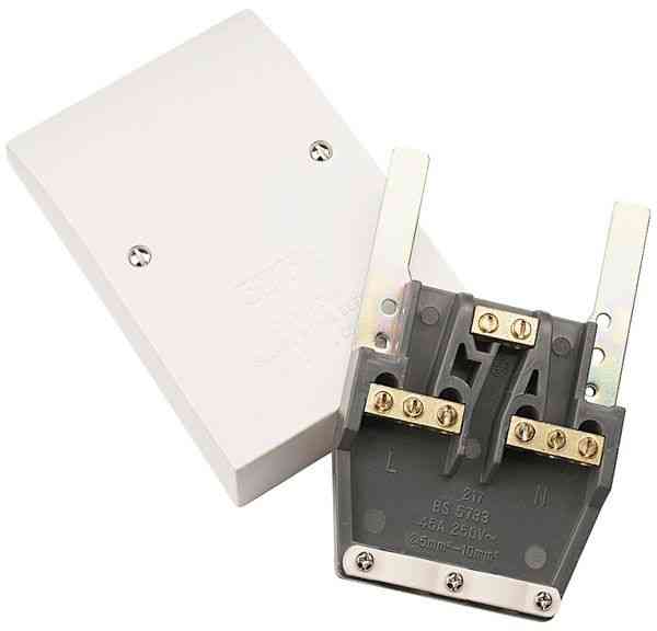Dual Cooker / Appliance Outlet Plate - 45A / 45 Amp