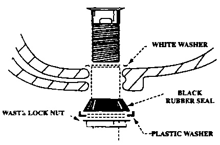 Basin mate instructions